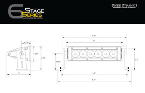 Diode Dynamics 2017 Raptor Fog Base Bracket (Pair)