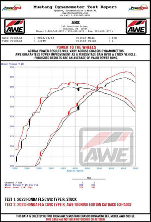 AWE 23-26 Honda Civic Type R Track Edition Triple Vapor Blue Exhaust
