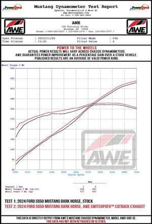 AWE 2024 Ford Mustang Dark Horse S650 RWD SwitchPath Cat-Back Exhaust w/ Quad Chrome Silver Tips