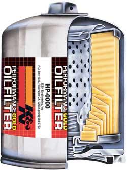 K&N Oil Filter OIL FILTER AUTOMOTIVE