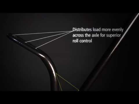 ST Rear Anti-Swaybar Nissan 240SX (S13)