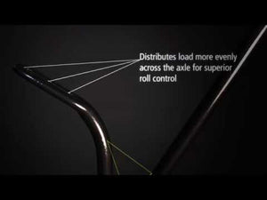 ST Front Anti-Swaybar Set 07+ Mini Cooper R56/09+ Mini Cooper Convertible R57/08+ Mini Cooper R55